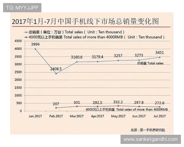 尊龙凯时登录首页:移动端与PC端操作界面比较分析与使用建议 尊龙凯时登录首页:移动端与PC端操作界面比较分析与使用建议