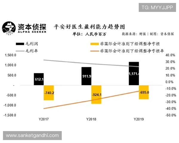 kb88凯时如何实现快速提款与高效充值流程提升玩家资金安全与使用便捷性 kb88凯时如何实现快速提款与高效充值流程提升玩家资金安全与使用便捷性