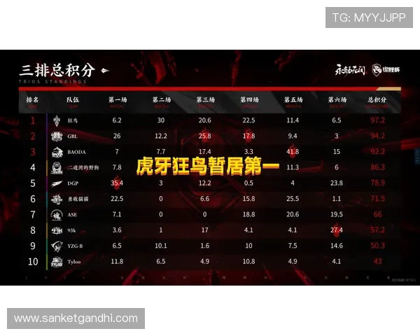 尊龙凯时百家乐官网详细介绍游戏规则与技巧，帮助新手快速上手赢得更多胜利