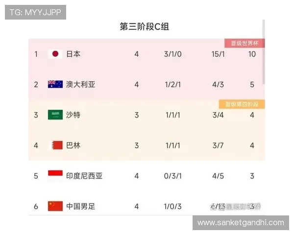 世界杯西班牙对沙特比赛中红牌数统计及裁判判罚对比赛走势的影响 世界杯西班牙对沙特比赛中红牌数统计及裁判判罚对比赛走势的影响